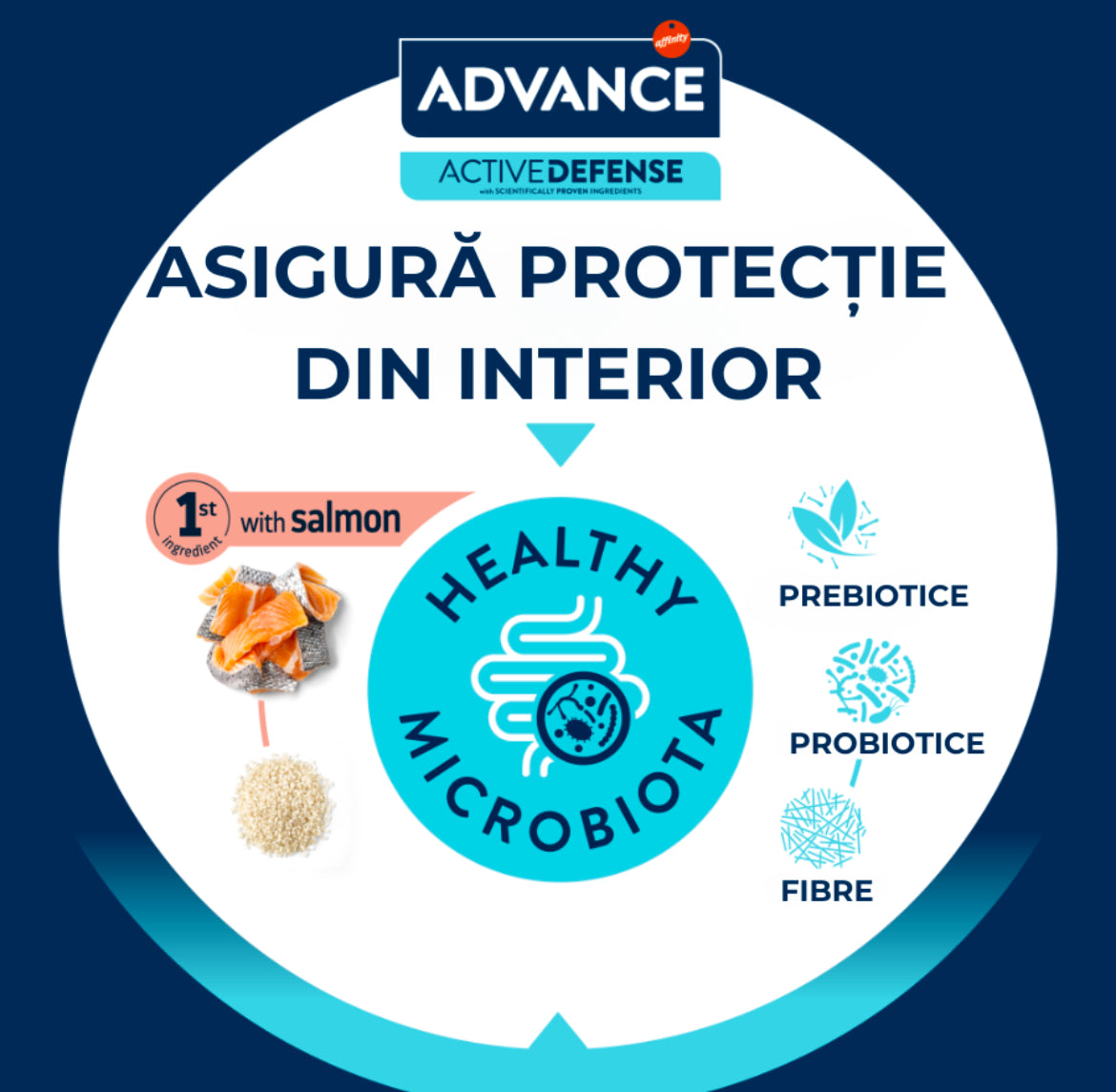 ADVANCE Dog Sensitive Care Medium/Maxi Somon si Orez, Hrana Uscata Caini Adulti 12 kg